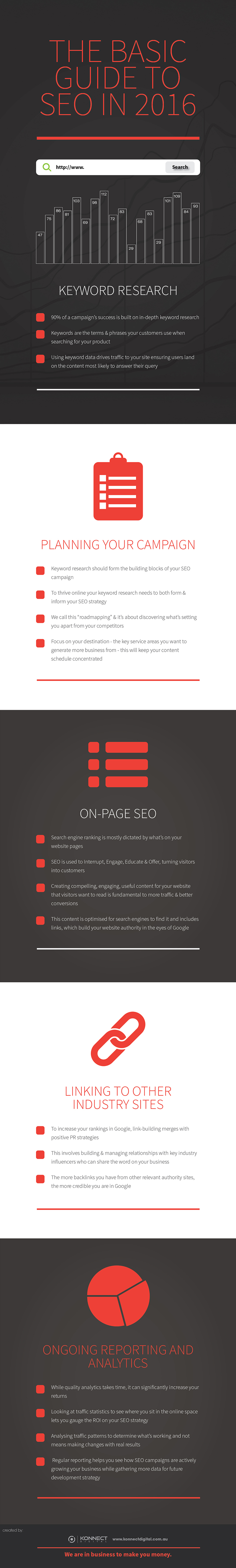 SEO Infographic